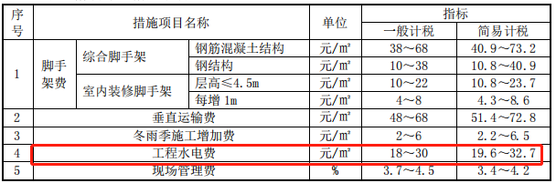 21定額
