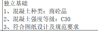 組價