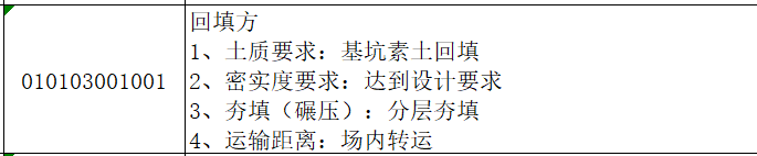 回填土