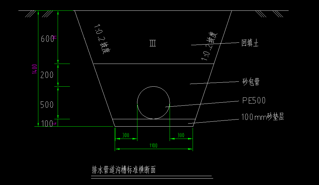 挖溝槽土方