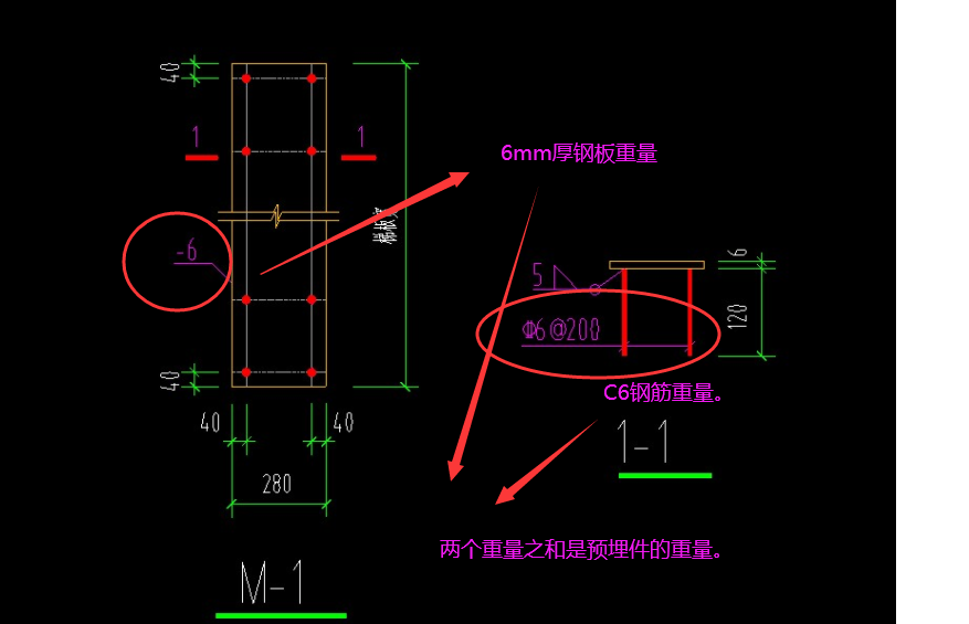 構(gòu)件