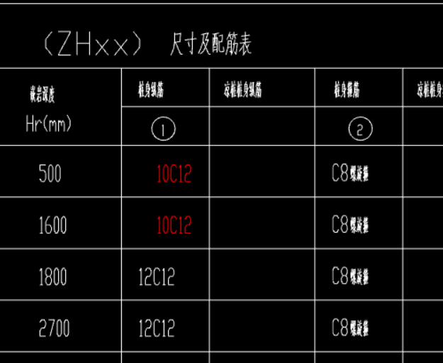 樁