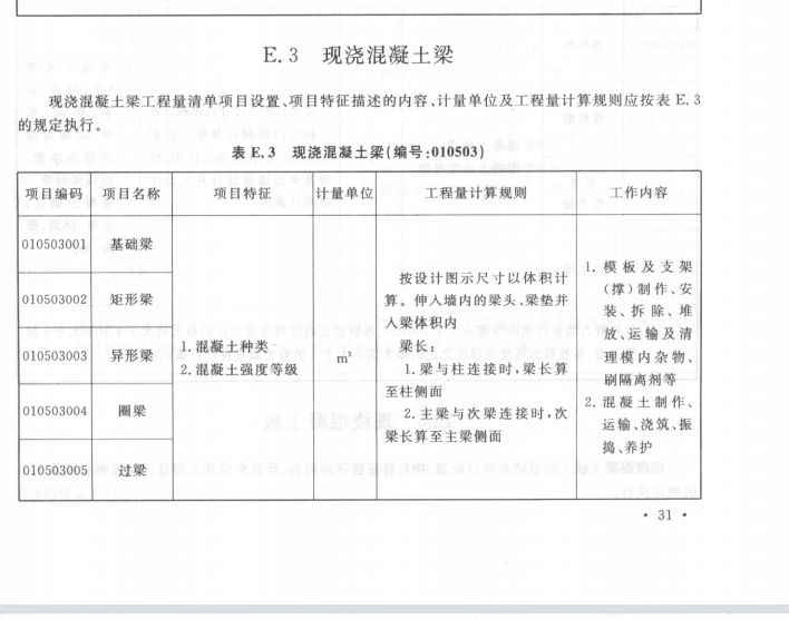 計量