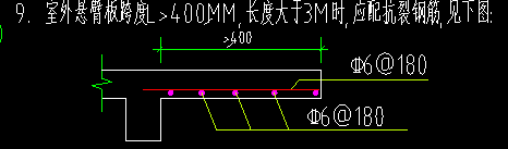 面筋