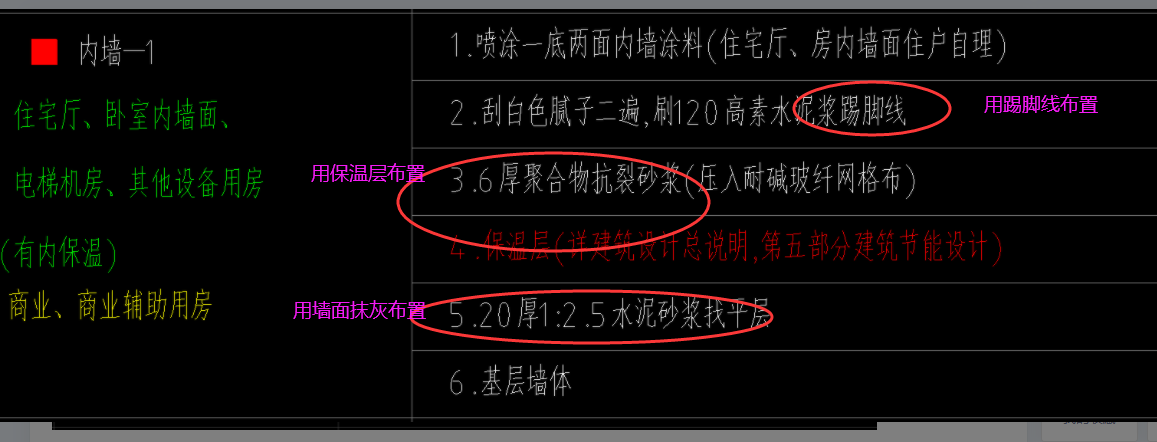 計(jì)量