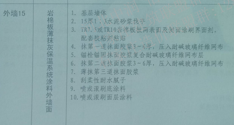 網(wǎng)格布