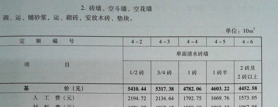 實心磚墻