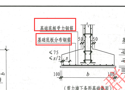 廣聯(lián)達(dá)服務(wù)新干線