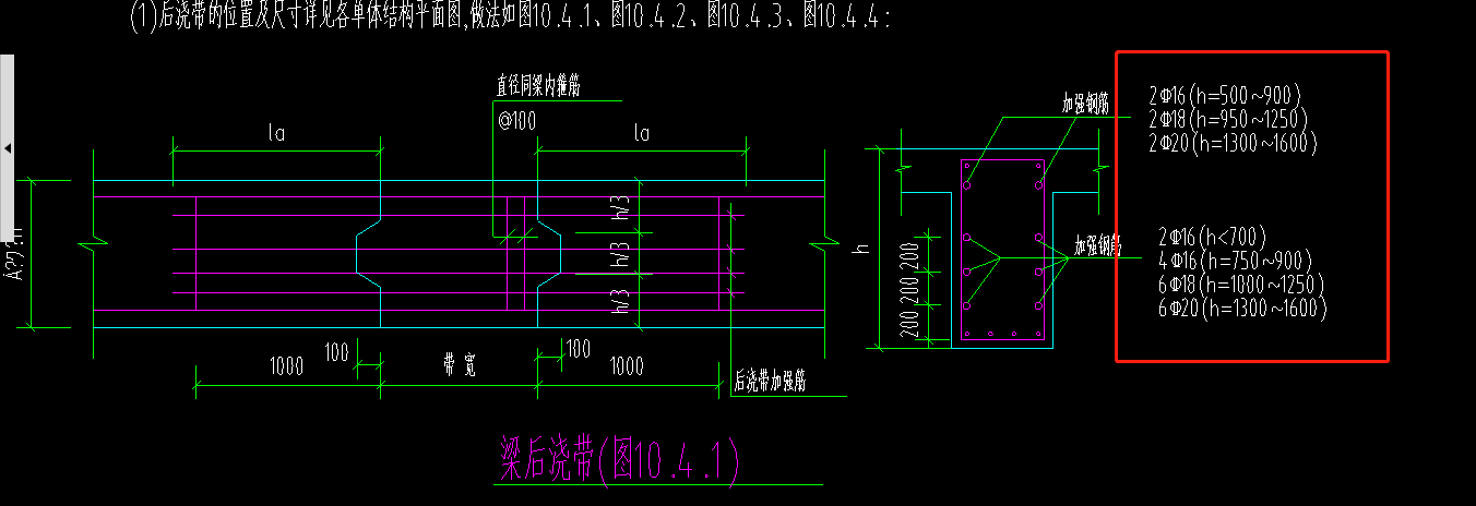 后澆帶