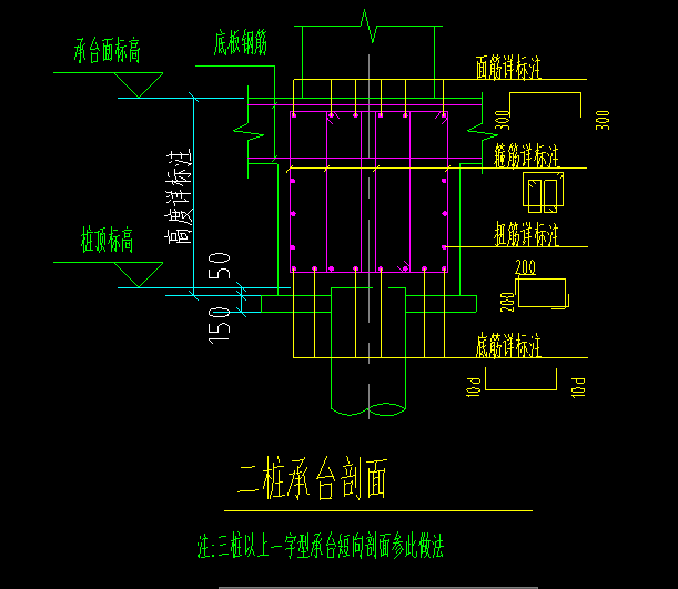梁式