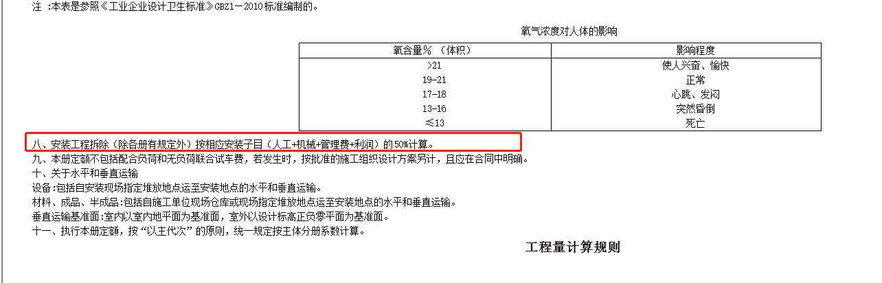 末端試水裝置