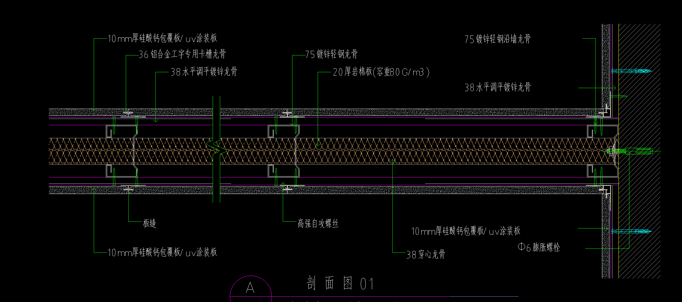 內側