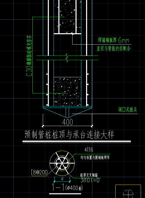 錨