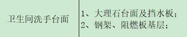 定額