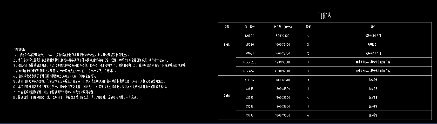 套取