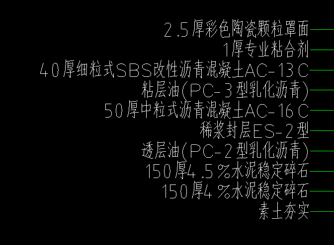 定額