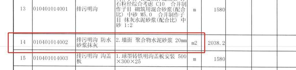 換算