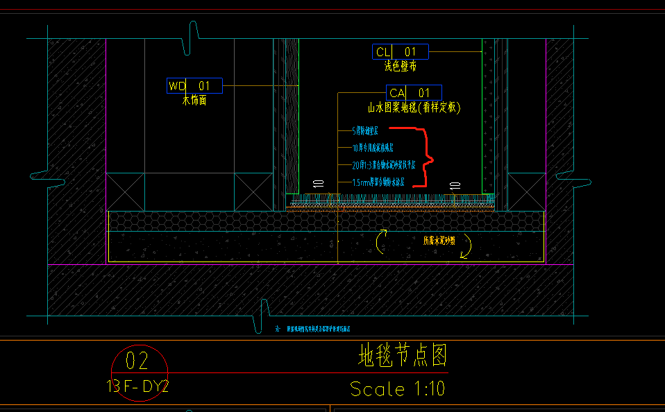 長和