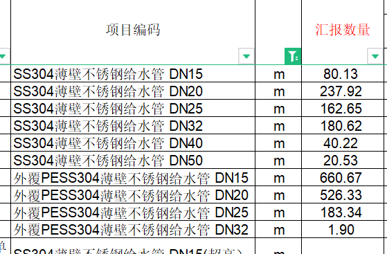 給水
