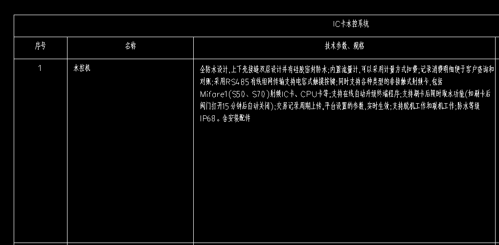 定額