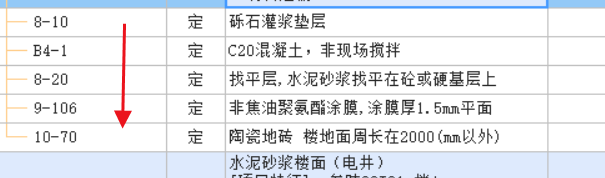 干硬性水泥砂漿