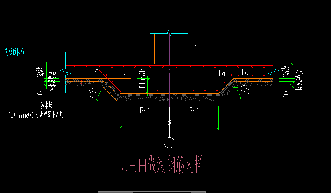 柱墩