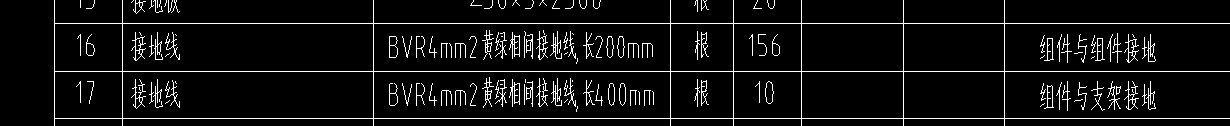 接地跨接線