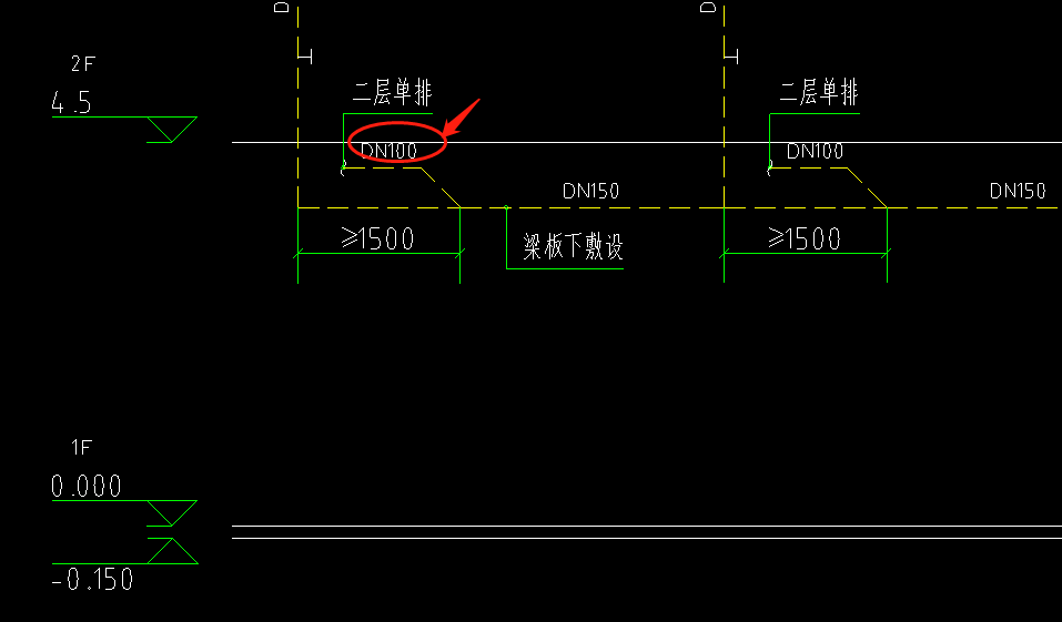 標(biāo)高