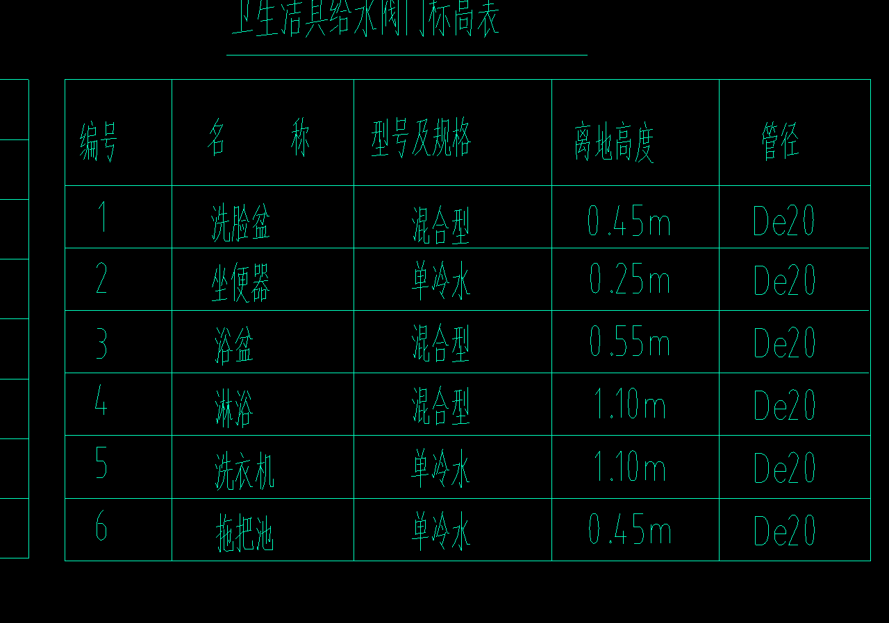 立管