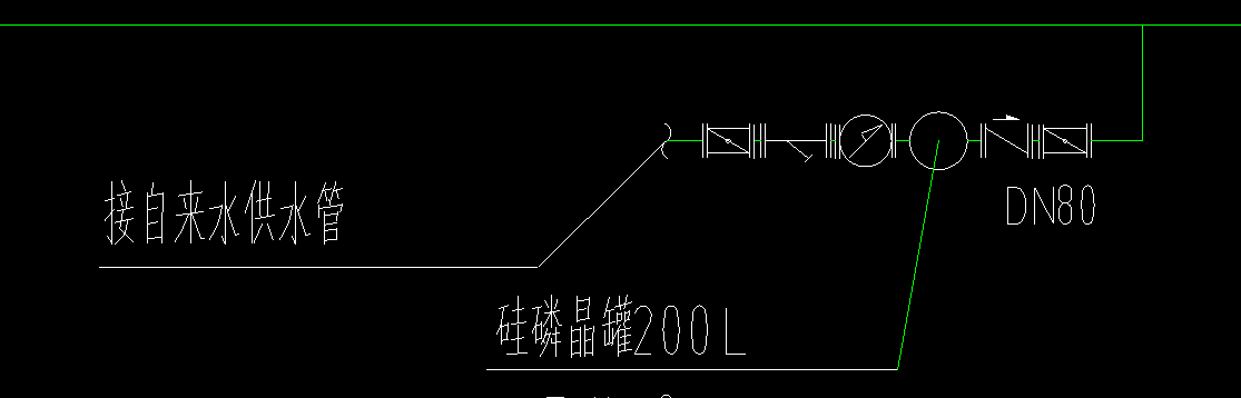 定額