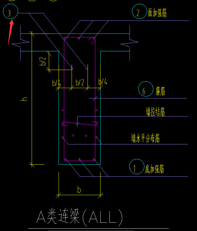 暗撐
