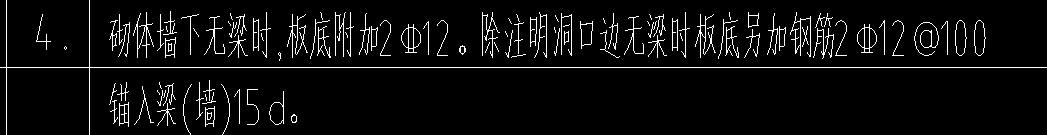 加筋
