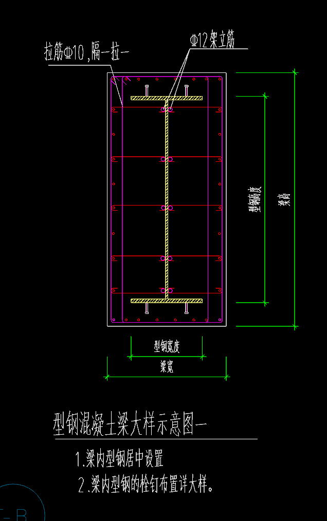 梁鋼筋