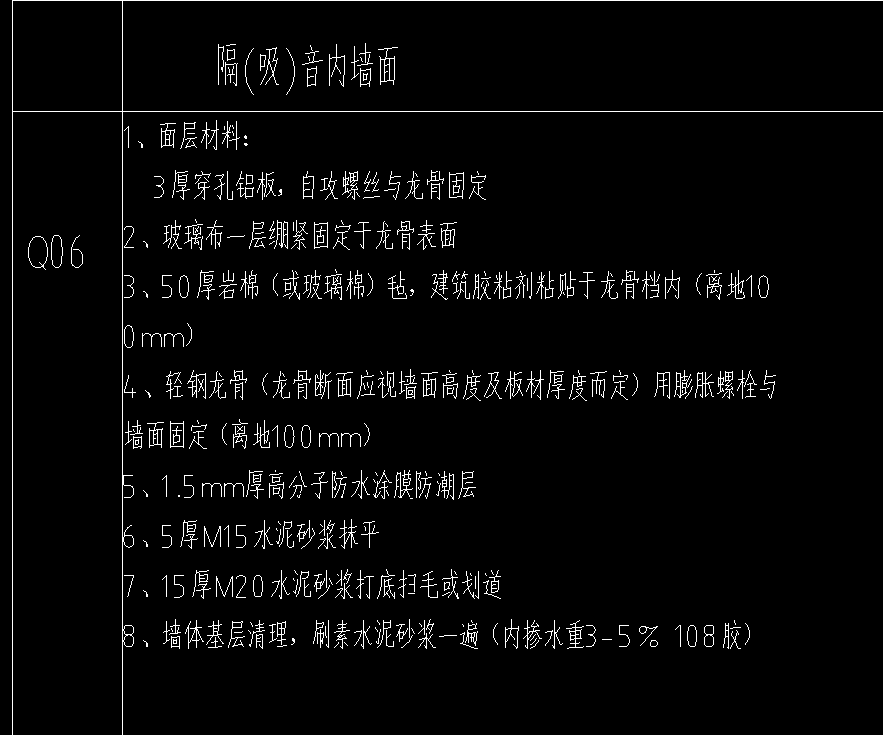 套清單