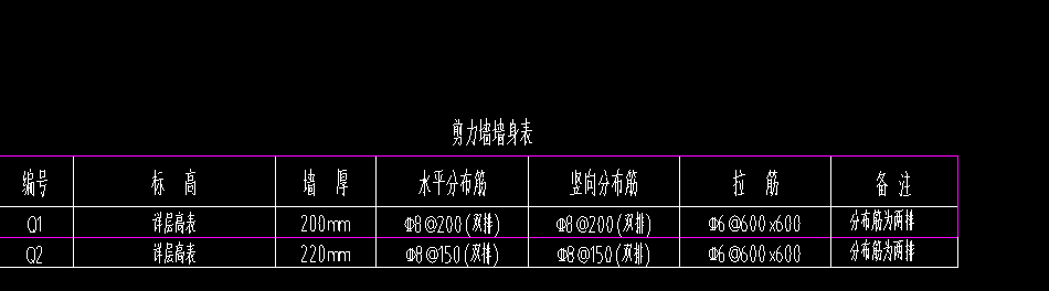剪力墻