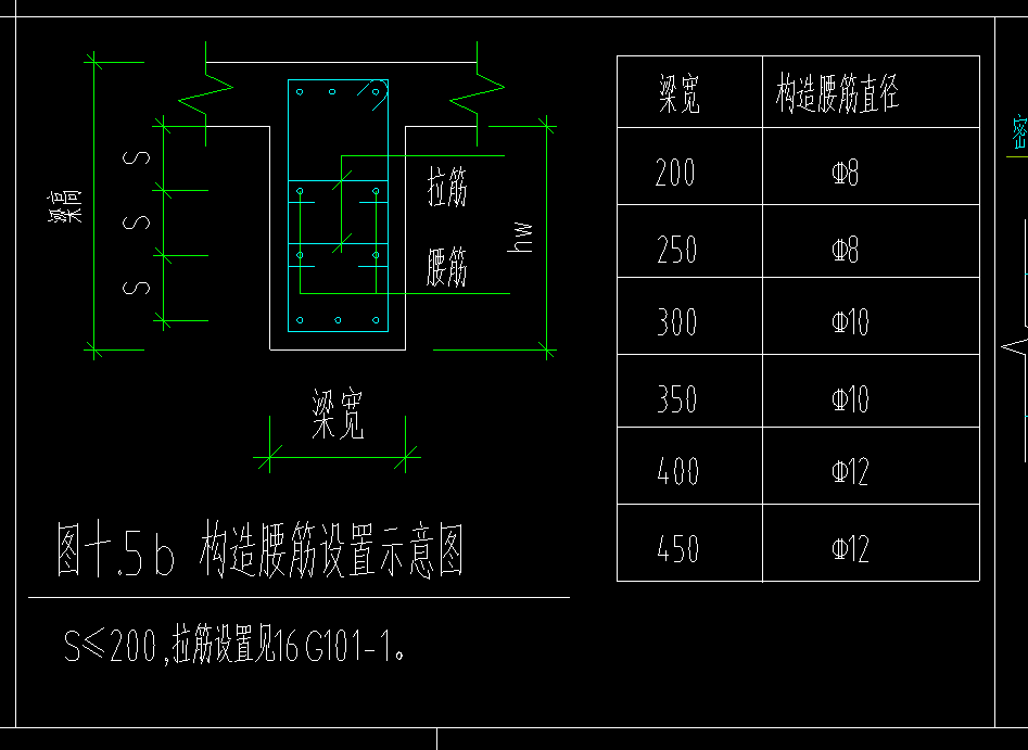 節點圖