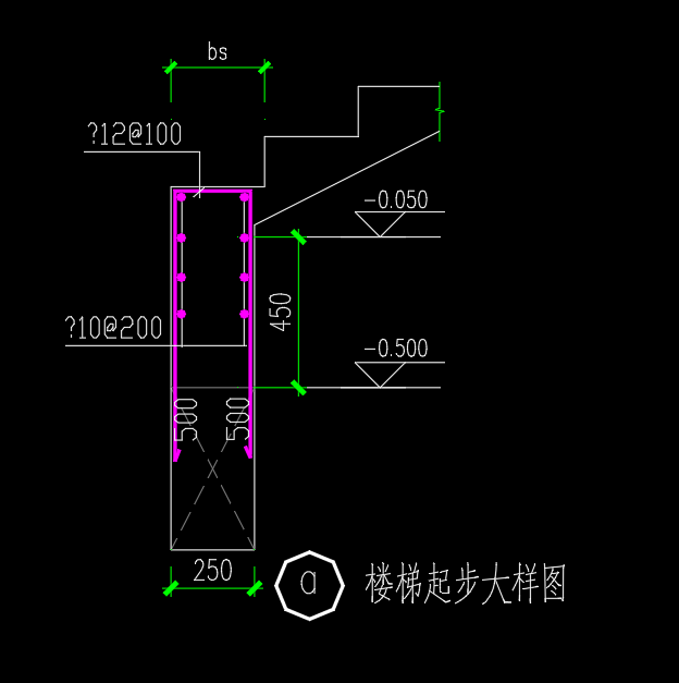 起步