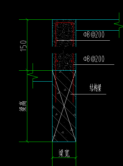 縱筋