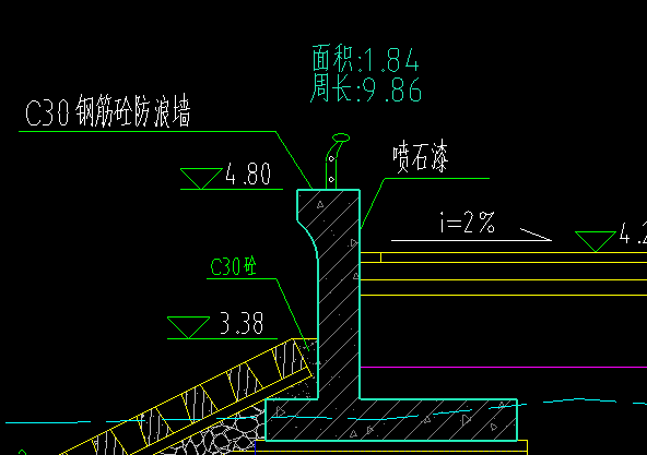 手算