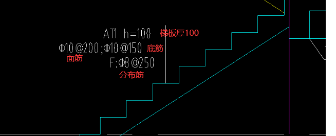 樓梯鋼