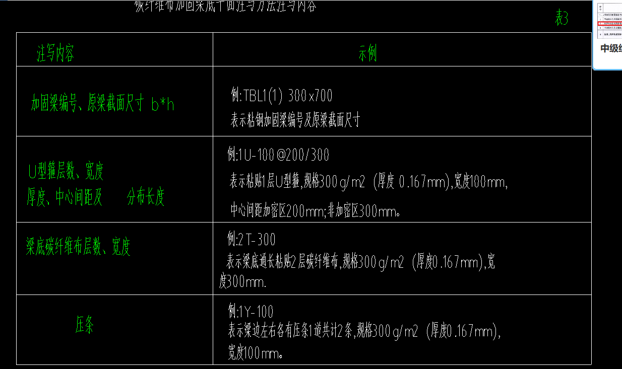 廣聯(lián)達(dá)服務(wù)新干線