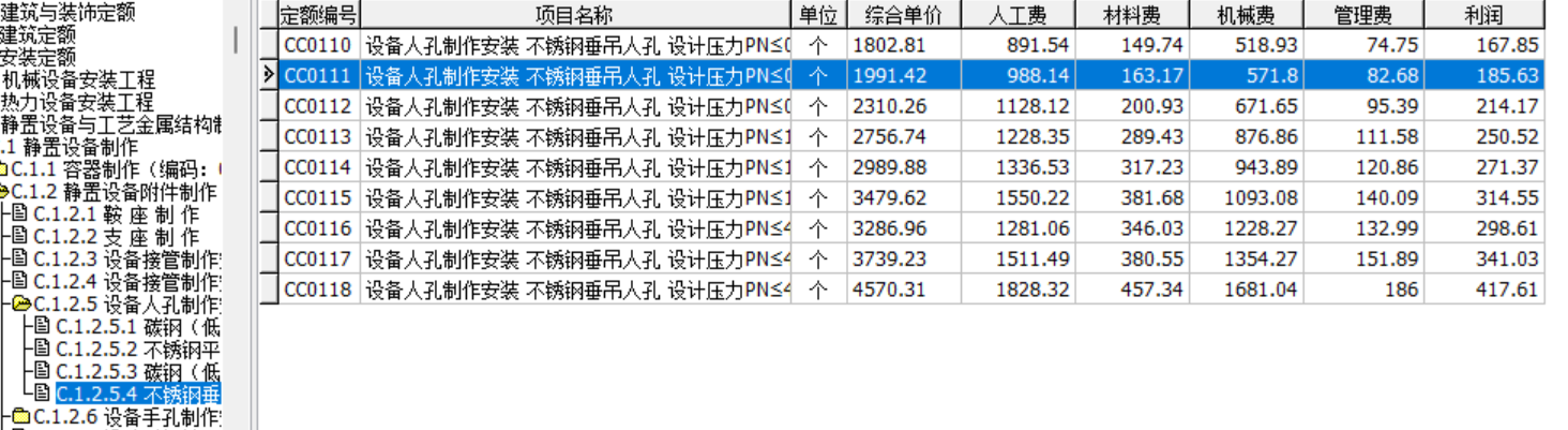 人孔定額