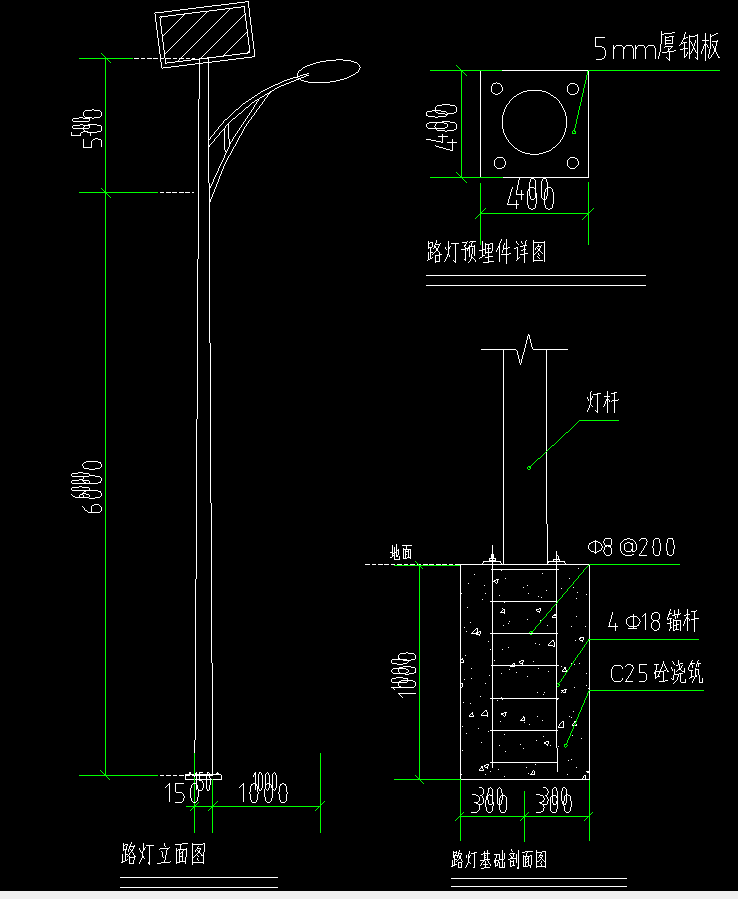 套什么定額