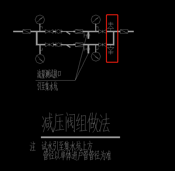 圖例