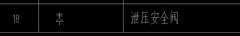 閥門