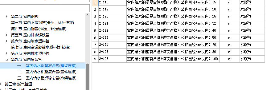 定額