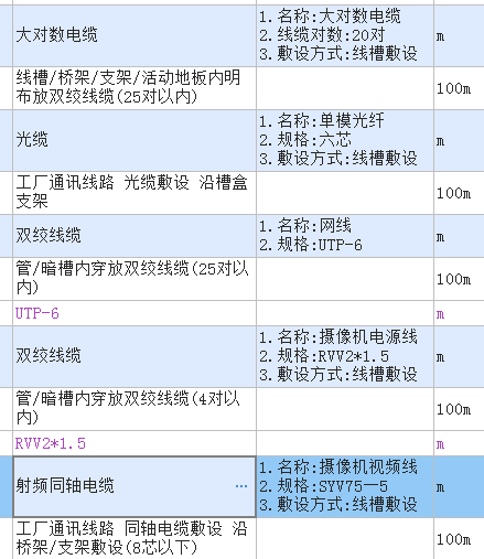 定額