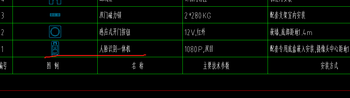 定額