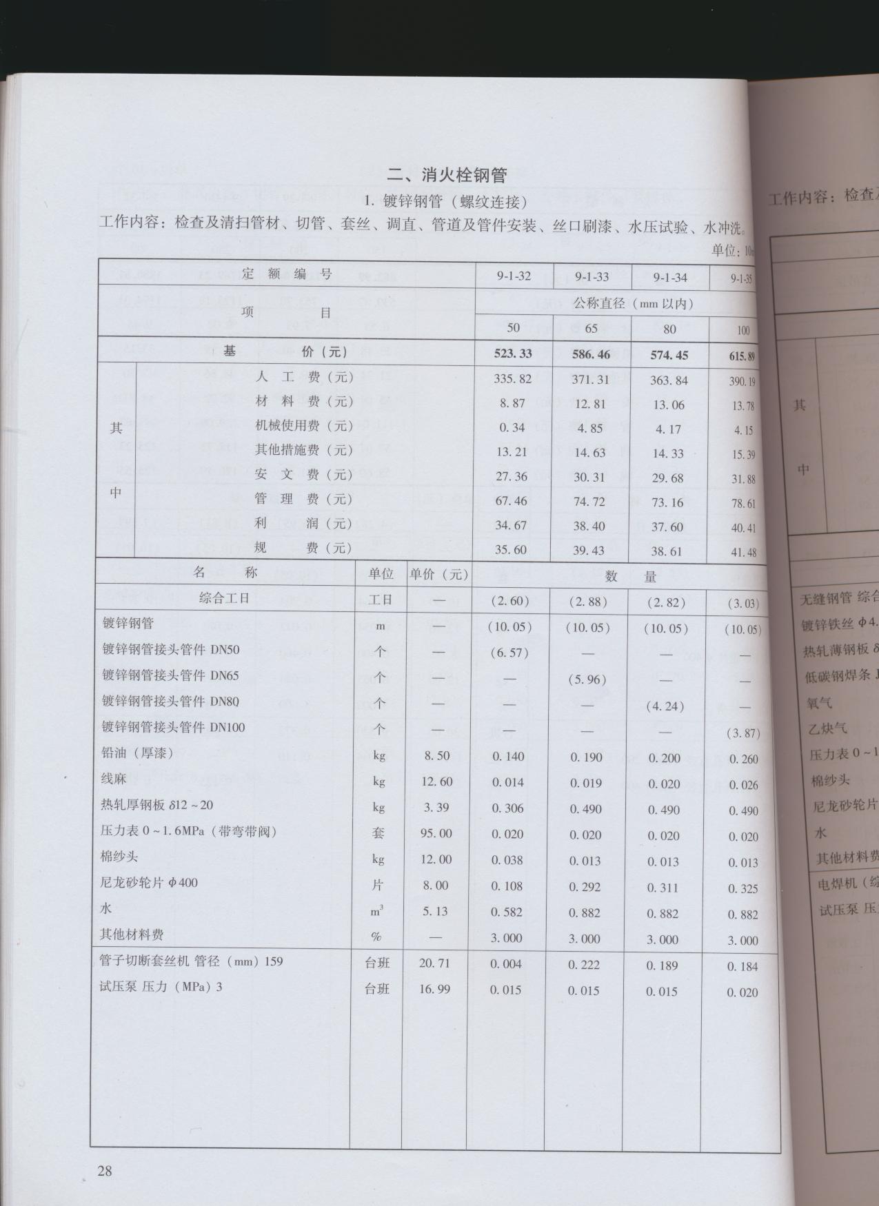 消火栓鋼管