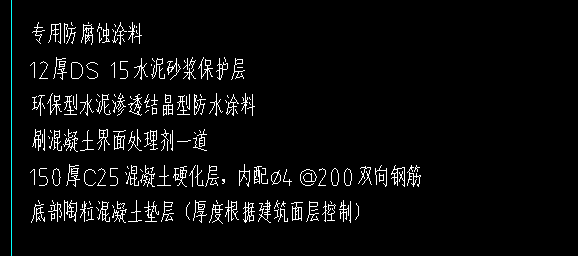 樓地面